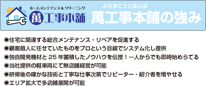 萬工事本舗の強み　住宅に関連する総合メンテナンス・リペアを促進する　顧客個人に任せていたものをプロという目線でシステム化し提供　独自開発機材と25年蓄積したノウハウを伝授！一人からでも即時始めらてる　当社提供の軽車両にて無店舗経営が可能　研修後の確かな技術と丁寧な仕事次第でリピーター・紹介者を増やせる　エリア拡大で多店舗展開が可能