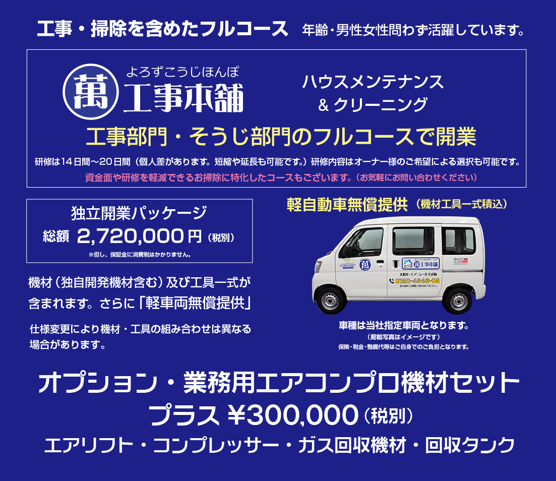 萬工事本舗（工事コース＆そうじコース）　フランチャイズ契約　独立開業資金　軽自動車無償提供　（器材工具一式積込）　車種は当社指定車両となります。保険・税金・整備代等はご自身でのご負担となります。　萬工事本舗コース（よろずこうじほんぽ）（萬そうじコースも含まれたフルコースです）研修14日間〜20日間（個人差があります。・短縮や延長も可能です。）独立開業パッケージ総額2,720,000円（税別）※但し、保証金に消費税はかかりません。機材（独自開発機材含む）及び工具一式が含まれます。さらに「軽車両無償提供」（使用変更により機材・工具の組み合わせは異なる場合があります。） 軽車両無償提供（機材工具一式積込・車種は当社指定車両になります。）　オプション・業務用エアコンプロ機材セット/プラス¥300,000（税別）/エアリフト・コンプレッサー・ガス回収機材・回収タンク